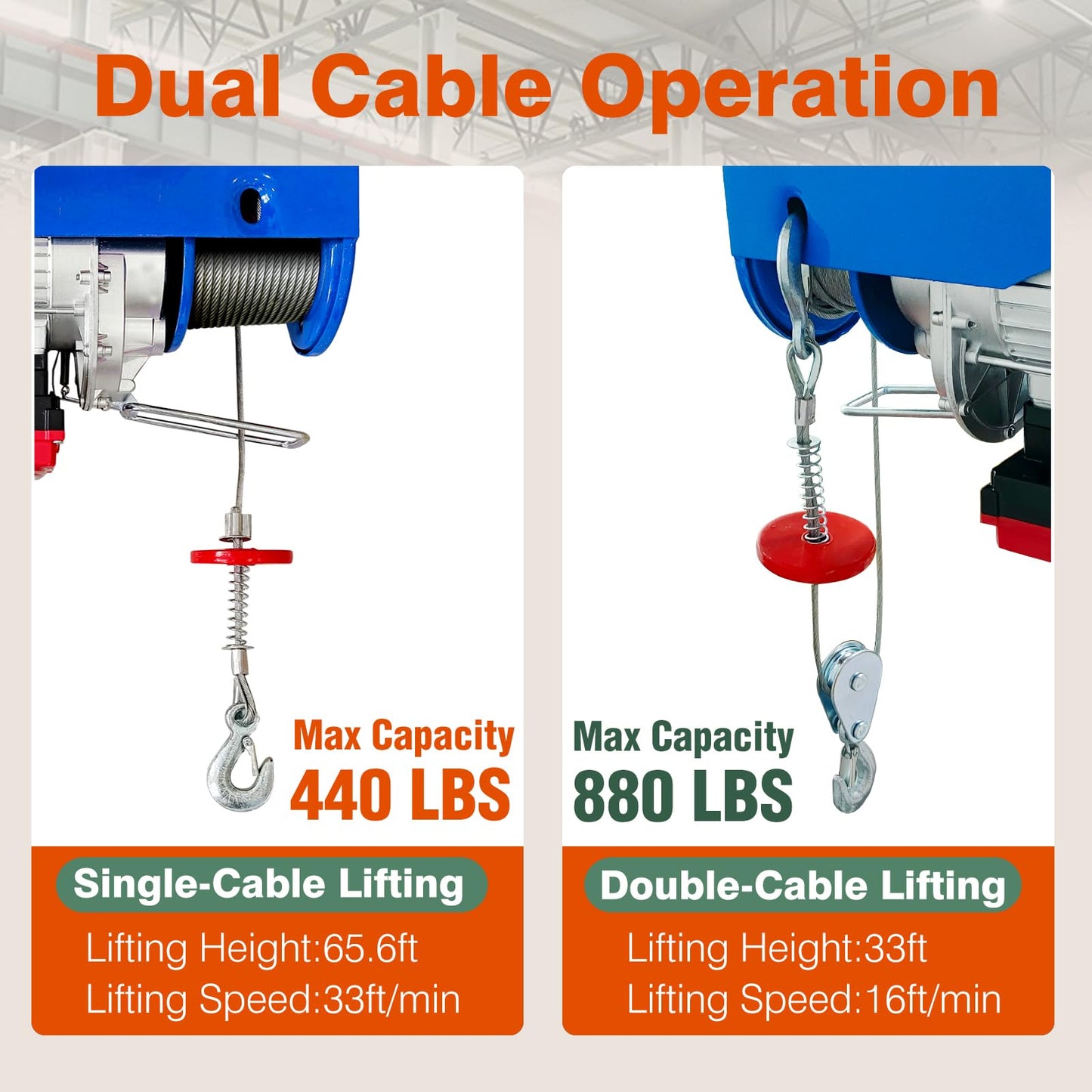 Dremvoist 880lbs Lift Electric Hoist,Wireless/Wired 2 in 1,110v Electric Hoist Winch,Electric Hoist with Remote Control,with 33/66FT Lifting Height,for Garage,Factories,Warehouses,Construction Site