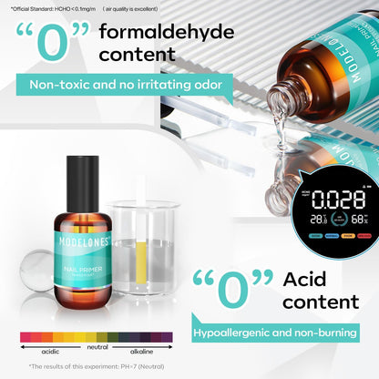 modelones 15 ml Nail Dehydrator and Primer, Acid Free Base Coat Natural Prep Dehydrate & Bond Primer Kit, Hema-Free Acrylic Nail Supplies