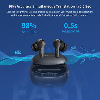 ANFIER Offline AI Translator Earbuds M3 Language Translator Device Translation Earbuds Real Time Support 144 Languages No Subscription Required (with Lifetime Free Offline Translation Black)