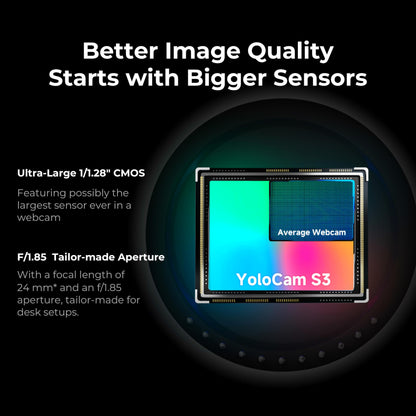 YOLOLIV YoloCam S3, 4K Streaming Webcam, DSLR-Like Control, Cinematic Effects, 4X Zoom, HDR, Uncompressed Video, Optimized PD AutoFocus | USB-C for PC & Mac