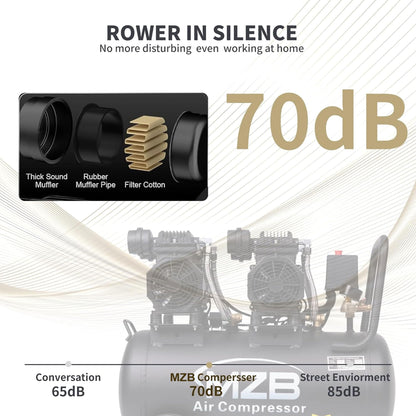 MZB 13.2 Gallon Ultra Quiet Air Compressor 115PSI Steel Tanks 70dB Noise Level Oil Free Air Compressor