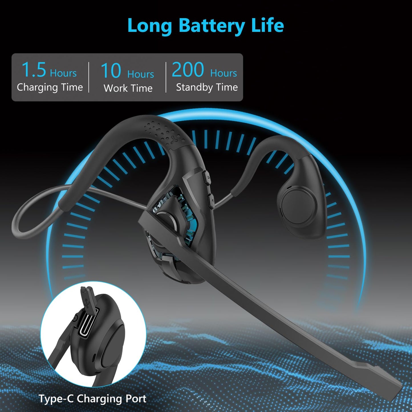 iDIGMALL Bluetooth 5.3 Headset with Microphone, Open Ear Headphones w/Noise Cancelling Mic for Phone PC Computer Laptop, Lightweight & Comfortable Wireless Headset for Office Driving Working Home,10H