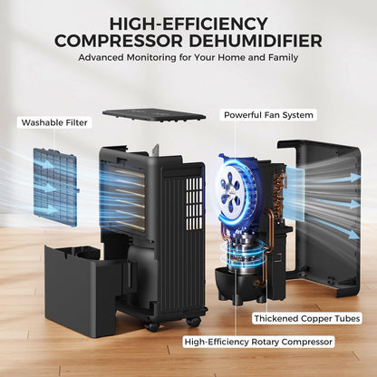 Bicepos 2000 Sq.Ft Dehumidifier for Basement, 30 Pints Dehumidifiers for Home with Drain Hose, 3 Mode, Auto Defrost, Intelligent Humidity Control for Bathroom, Bedroom, Large Room, Laundry, RV, Office