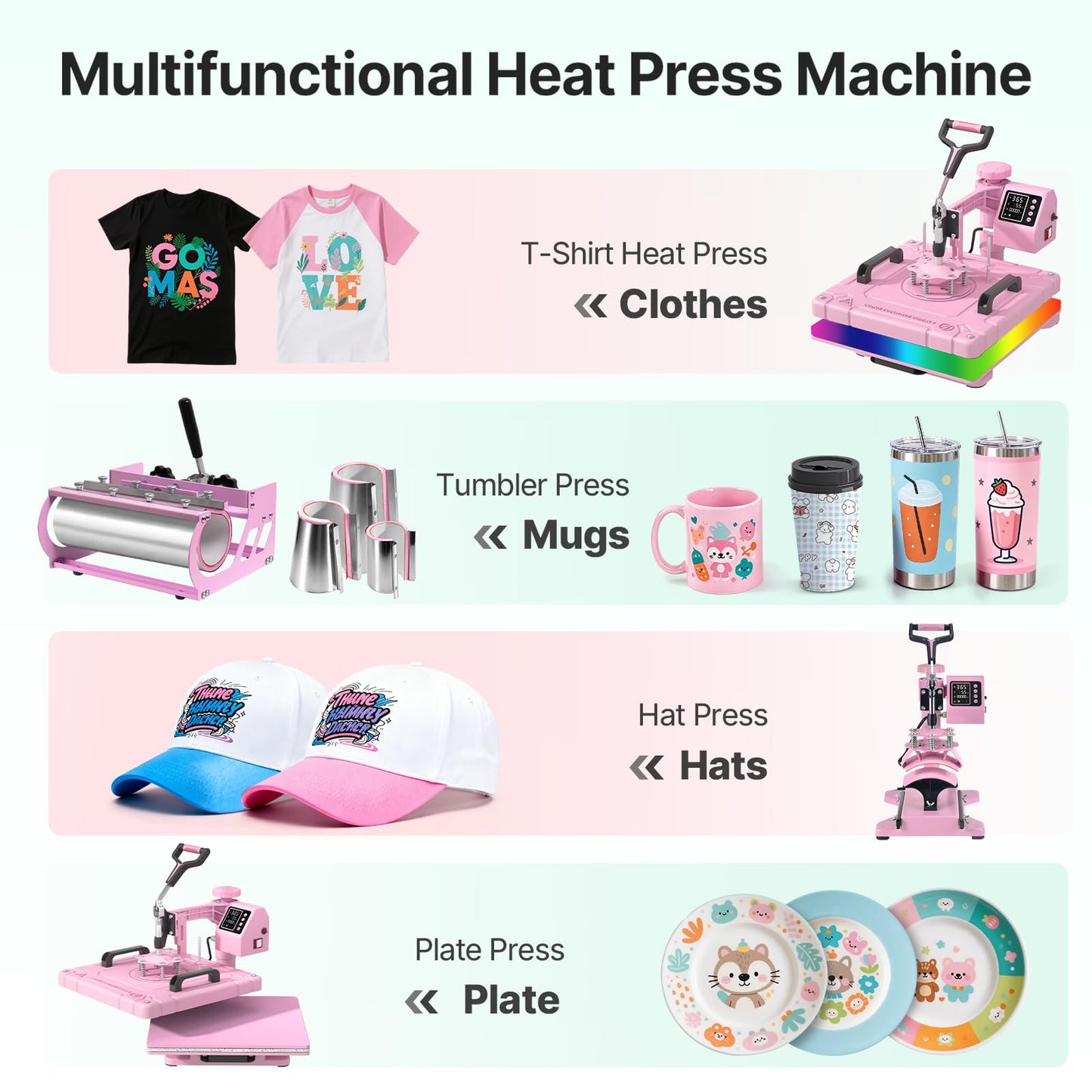 Slendor 8 in 1 Heat Press Machine 15x15 inch 360-Degree Swing Away Digital T Shirt Pressing Machine Multifunction Heat Transfer Sublimation Combo for T Shirts Mugs Hat Plate Cap,Pink