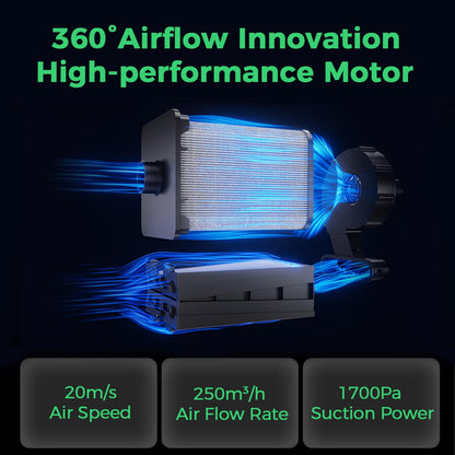 Creality Smoke Purifier Falcon AP1 for Laser Engraver, 5-Layer Filtration 360° Full-circle Purification for Dust & Odors,Display Screen and APP Control, PM2.5 Monitoring