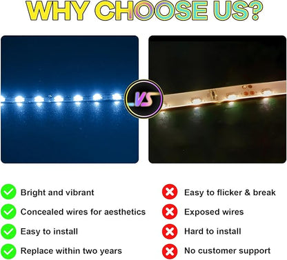 Upgraded Led Light Kit Compatible with Lego 43249 Stitch Toy Building Set Remote Control Version Compatible with Lego 43249 (Model Not Included)