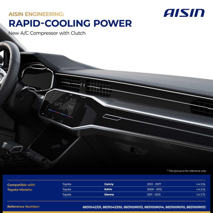 AISIN AFTERMARKET ACCT-00714 Air Conditioner AC Compressor - Compatible with Toyota RAV4 2009-2012 2.5L, Camry 2012-2017 2.5L, Sienna 2011-2013 2.7L - with 6-Pulley Groove, with Clutch