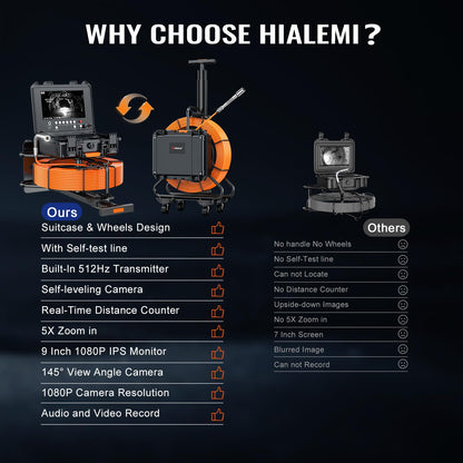 Hialemi Portable 9'' Sewer Camera with 512Hz Transmitter - 100Ft/30M Self Leveling Drain Camera & Meter Counter & 5X Zoom - 145° Plumbing Pipe Inspection Cam with Lights - 1080P IPS Screen & DVR 32GB