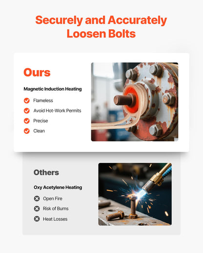VEVOR Induction Heater Bolt Removal, 1100W 110V Magnetic Induction Heater Kit, Handheld Nut Buster Tool, Mini Heating Machine for Rusty Screw Removing, Car Garage Repairing Tools with 10 Coil and Box