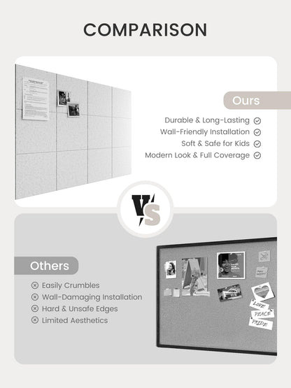 Bumusty Large Cork Board 48" x 36" Alternative - 12 Pack Felt Wall Tiles with 70 Safe Removable Adhesive Tabs, 30 Pushpins, Cork Boards for Walls Pin Board Bulletin Board Office Decor (Light Gray)