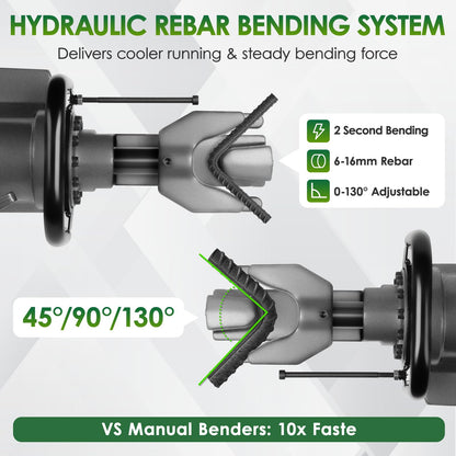 YIXBIZHU 900W Electric Handheld Hydraulic Rebar Bender 3‑Second Bends for #3‑#5 (6‑16mm) Steel Bar, 0‑130° Angle Dial, Lightweight Aviation‑Aluminum Body, 110 V Portable Steel Rod Tool（NRB‑16）