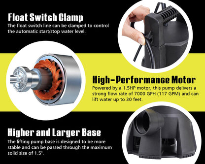6699 Sewage Water Pump 7000GPH with Float Switch 1.5HP Submersible Sump Pump with 16FT Power Cord for Pool Draining, Flooded House, Sump Pit, Pond Water Removal