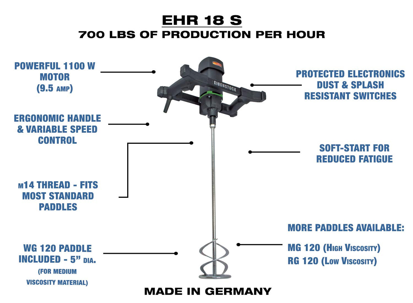 CS Unitec | EHR 18.1 S | Electric Compact Mixing Drill for 2-Bag Batches or 20 Gallons. 9.5 Amp, 0-450 RPM - Made in Germany