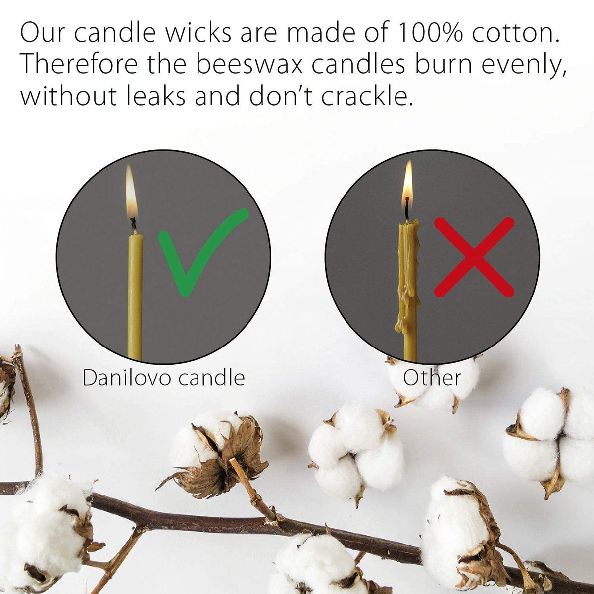 Danilovo Pure Beeswax Candles - Honey-Scented, Decorative Thin Taper Candles - Ideal for Birthday Decoration or Church Prayers - Drip Free, Tall & Smokeless Pack of 100 pcs, 6.3 x 0.2 inch