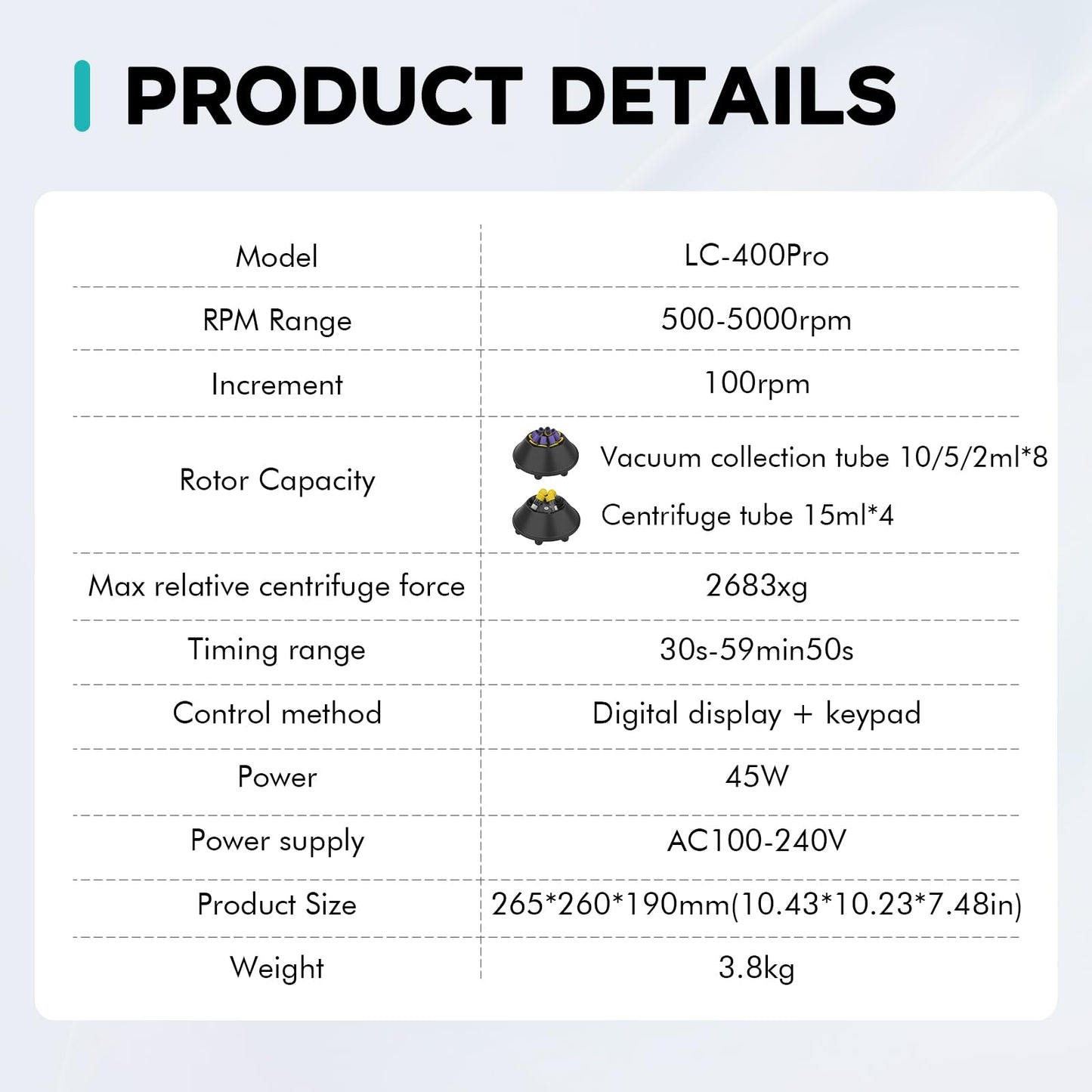 LAB FISH Centrifuge Machine LC-400PRO 2ml/5ml/10ml/15ml Lab Test Tubes | Low Speed Control 500-5000RPM,Max 2683xg | Timer Function 30sec-59min