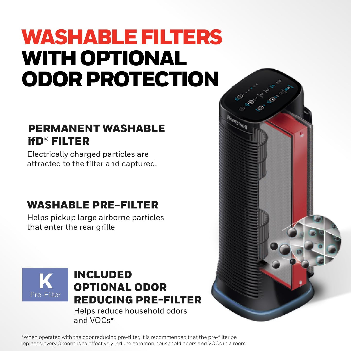 Honeywell Air Genius 5 Air Purifier for Large Rooms up to 1200 Ft², Permanent Washable Filters, Reduces Dust, Pollen, Pet Dander, Odors, Smoke, Black, HFD320