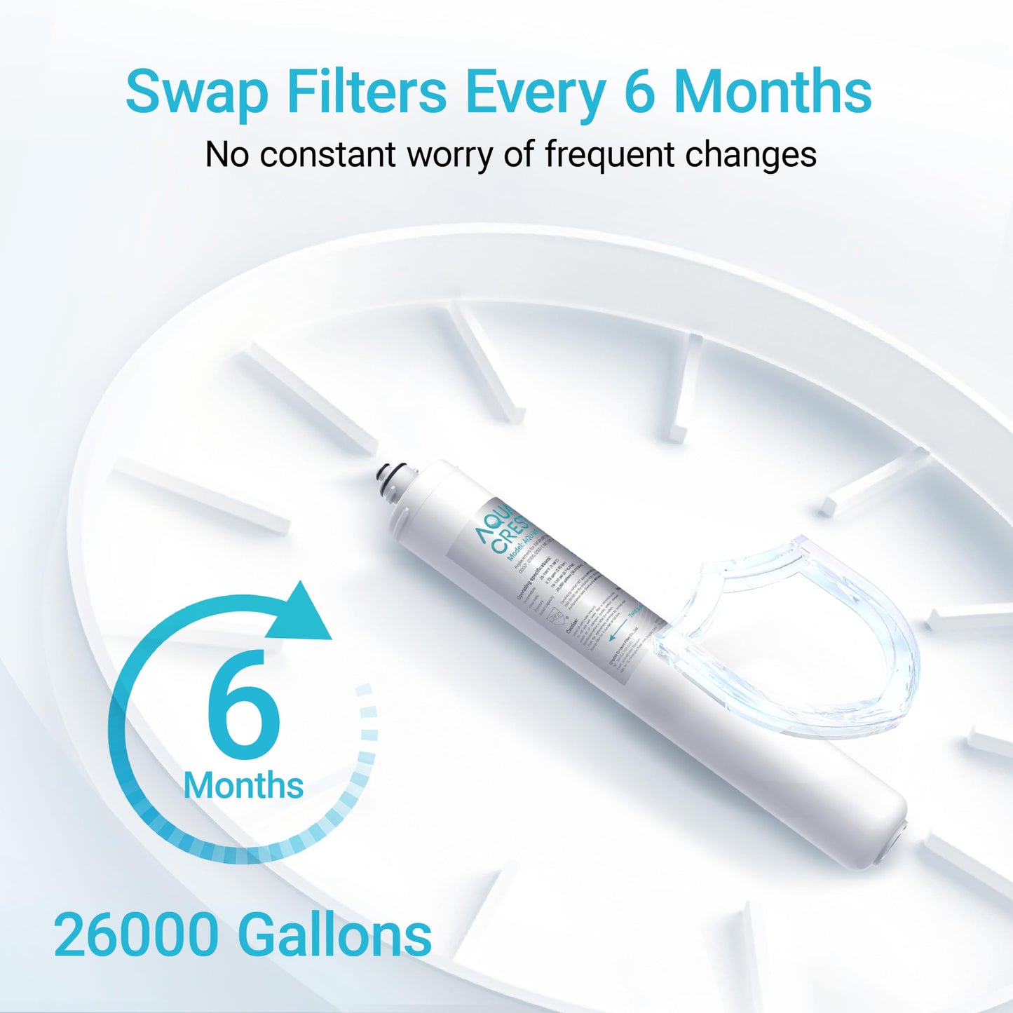 AQUA CREST I2000 2 Under Sink Water Filter, Replacement for Everpure I2000 2, EV9612-22, MC2, ESO7, MH2, EV9612-56, EV9607-25, EV9613-21, NSF/ANSI 42 Certified, 26000 Gallons, 2 Pack