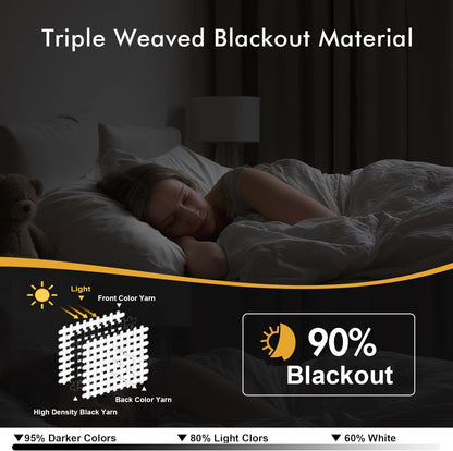 MIULEE Blackout Curtains - Thermal Insulated Room Darkening Drapes for Bedrooms & Living Rooms | 40 x 45 Inches, 2 Panels