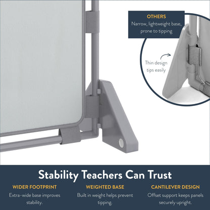 Children's Factory Big Screen PlayPanel, Kids Room Divider, Classroom Privacy Screen, Cantilever Feet Included, Glacier Gray
