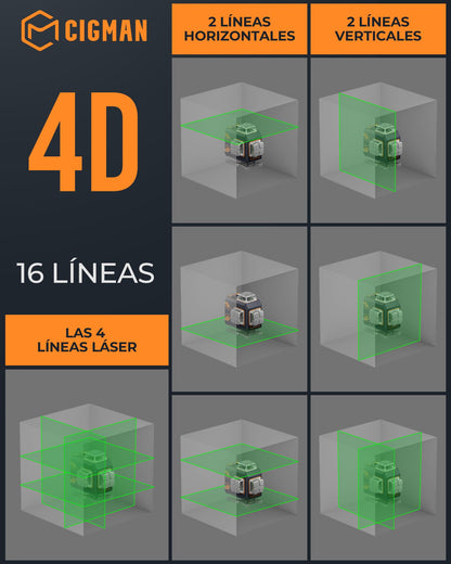 CIGMAN 4x360° 16 Lines Laser Level with Remote&APP Control, Green Self Leveling Cross Line Laser, 4D Vertical/Horizontal Line for Construction, Home Renovation, Picture Hanging