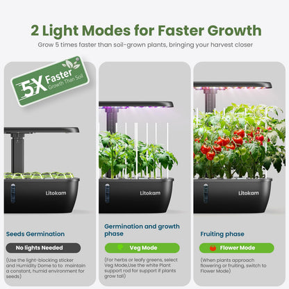 litokam Hydroponics Growing System Kit, 15 Pods Indoor Herb Garden with Smart APP & Quiet Pump, 24W LED Light, Auto Timer, Indoor Garden for Herbs, Vegetables & Flowers, Ideal Gift for Plant Lovers
