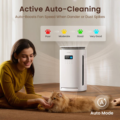 Provirtec Pawtent Pro Pet Air Purifier, 2-Year Filter Life, 99.23% Pet Odor & 99.97% Allergies & 99.70% Pet Hair Reduction, H13 True HEPA, Large Room up to 2500 ft², Auto Mode for Cats Dogs Home