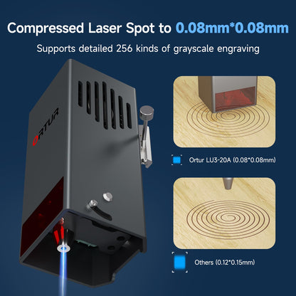 Ortur Laser Master 3 20000mW with Air Assist Laser Engraving Machine, Support APP Control Laser Engraver, Higher Power Laser Cutter for Wood Leather, Black Acrylic & Metal Engraver, Class 4
