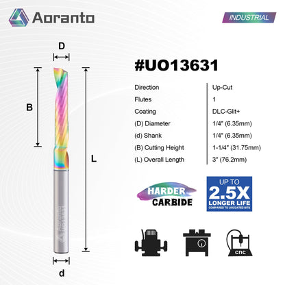 Aoranto UO13631 1/4" Single O-Flute CNC Router Bit 1/4" Shank, Industrial Quality Extra Long Life Coating Solid Carbide Up Cut Spiral End Mill for Wood Plastic Acrylic, 1/4" Dia x 1-1/4" CL, 5 Pack