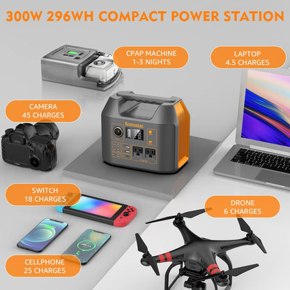 Portable Solar Generator, 300W Portable Power Station with Foldable 40W Solar Panel, 110V Pure Sine Wave, 296Wh Lithium Battery Pack with DC AC Outlet for Home Use RV Outdoor Camping Adventure