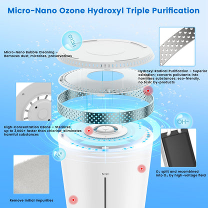 Powerscale Ozone Generator Fruit and Vegetable Washing Machine with Ozone Bubble Removes Pesticides Bacteria Hormone Residues, Fruit Vegetable Cleaner Device with Timer & Smart Touch Control