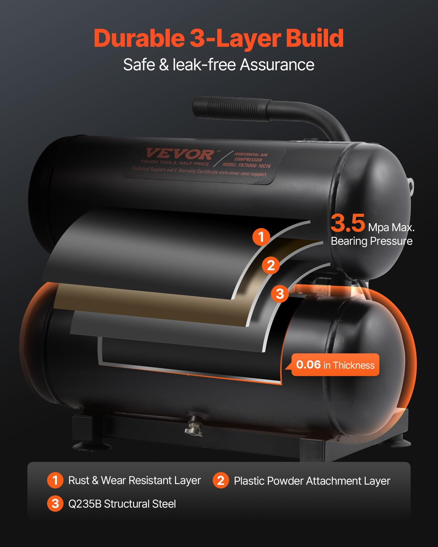 VEVOR Air Compressor, 4.6 Gallon Steel Tank, 1HP 2.2CFM@90 PSI Oil Free Air Compressor & Max 120PSI Pressure, 80dB Ultra Quiet Portable Compressor for Auto Repair, Tire Inflation, Spray Painting, 120V