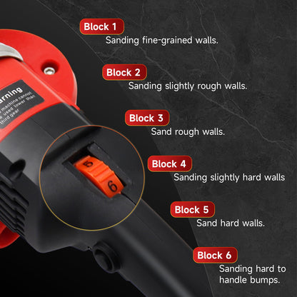 HTAXSCC Electric Diamond Polisher Machine - 2800W Concrete Floor Grinder Kit with 3 Diamond Wheels, 6 Variable Speed for Dustless Grinding of Stone Marble Granite Cement Epoxy Thinset Metal Descaling