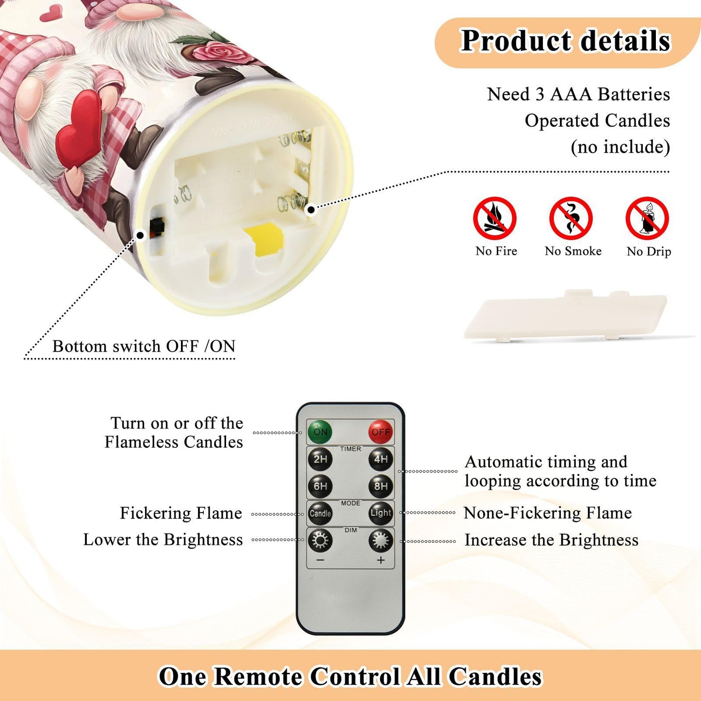 Valentines Day Gnome Pink Rose Flowers Hearts Flameless Candles with Remote Timer,LED Flickering Battery Operated Electric Pillar Tea Light Candles for Wedding Table Christmas Decorations 3" x3.9"