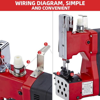 Cordless Bag Sewing Machine，Work Speed（2s/bag），36V Rechargeable Battery+2 Volumes of Thread+10 Needles，Bag Closer Machine Specially Designed for Woven Bag, Burlap Bag