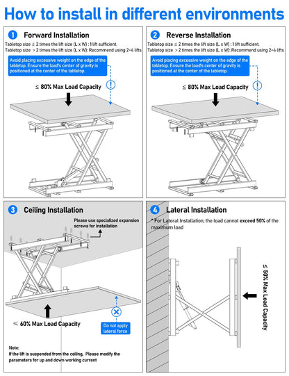 DIHOOL Electric Scissor Lift Table, 200Lbs, 10.43"-50.39" Height Adjustable Lifting Platform, Super Quiet with Remote & WiFi Control, Obstruction Detection, AC/DC Power for Home/Industrial Use