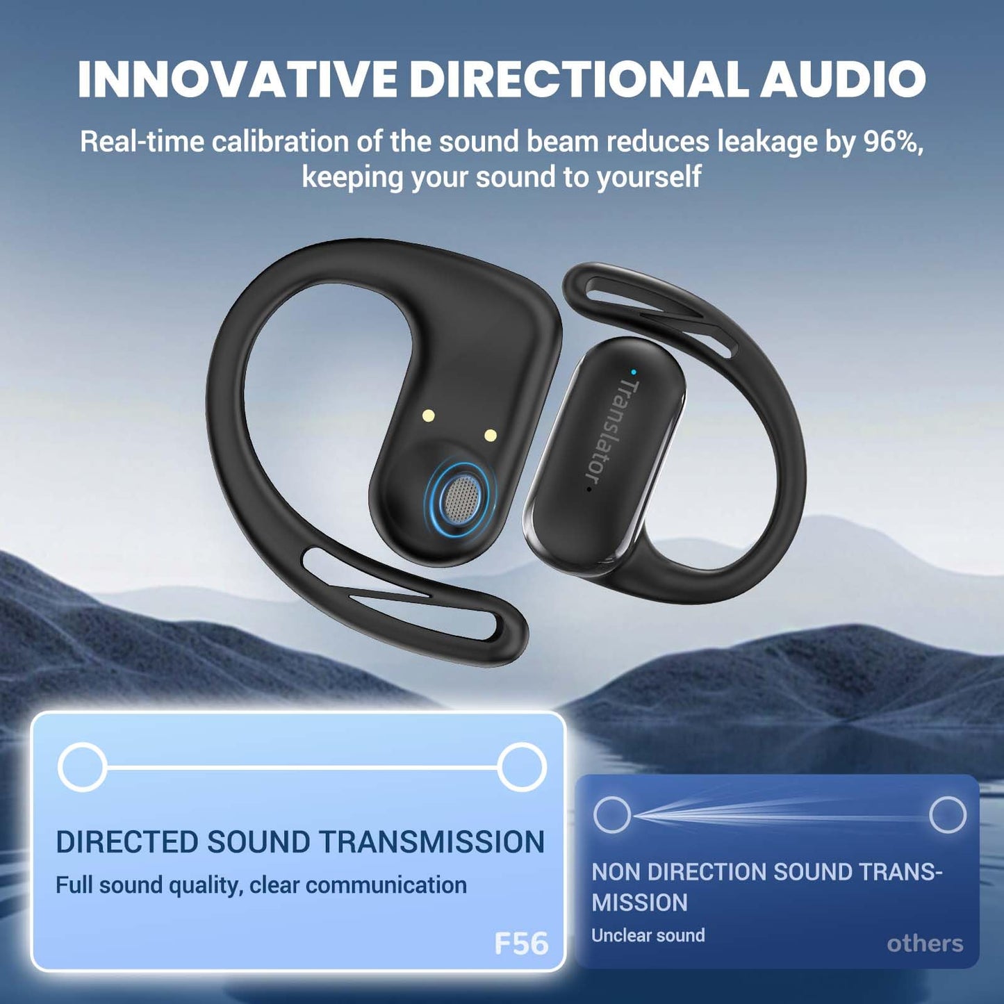 ANFIER Translation Earbuds Real-Time for iPhone & Andorid AI Headphones Language Translation 144-Language Real-Time Two-Way OWS Translator Earbuds for Travel Business Study (AF56 Black Online)