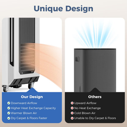 ALORAIR 120 Pints Commercial Grade Dehumidifier with Pump & Drain Hose SLGR Tech High Efficient Industrial Dehu for Bedroom, Basement, Bathroom, Home Use, Garage, Warehouse, 6 Years Limited Warranty