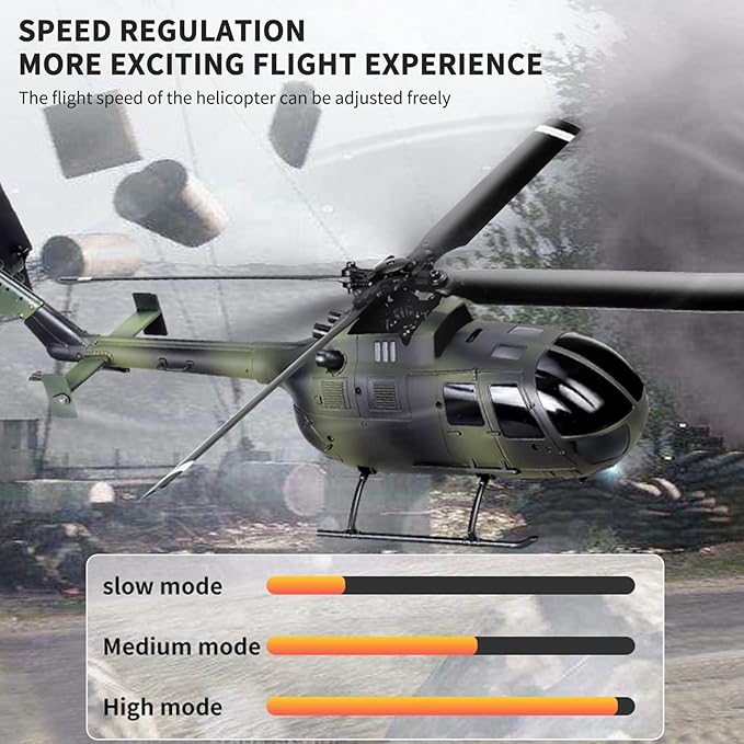 GoolRC C186 Remote Control Helicopter 4 CH Single Propeller Without Ailerons RC Helicopters with 6-axis Gyro Stabilization Altitude Hold RC Airplane Drone Toys for Teen Adults