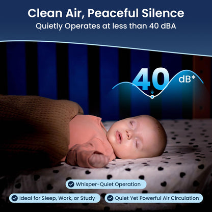 Surgically Clean Air - QuartzAir - White - H13 HEPA Air Purifier for Large Rooms - Up to 3000 sq ft - Heavy Duty Home Air Purifier, Filters 99.9% of Odors, Dust, and Smoke - Quiet Air Purifier at 40dB