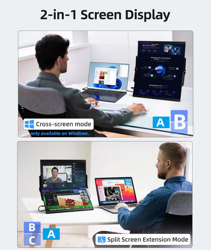 Ingnok 15.6" Dual Monitor, FHD 1080P 100% sRGB Laptop Screen Extender for Windows Mac, with 4 Speakers, 2 HDMI USB C Ports, for Office Gaming Triple Monitor