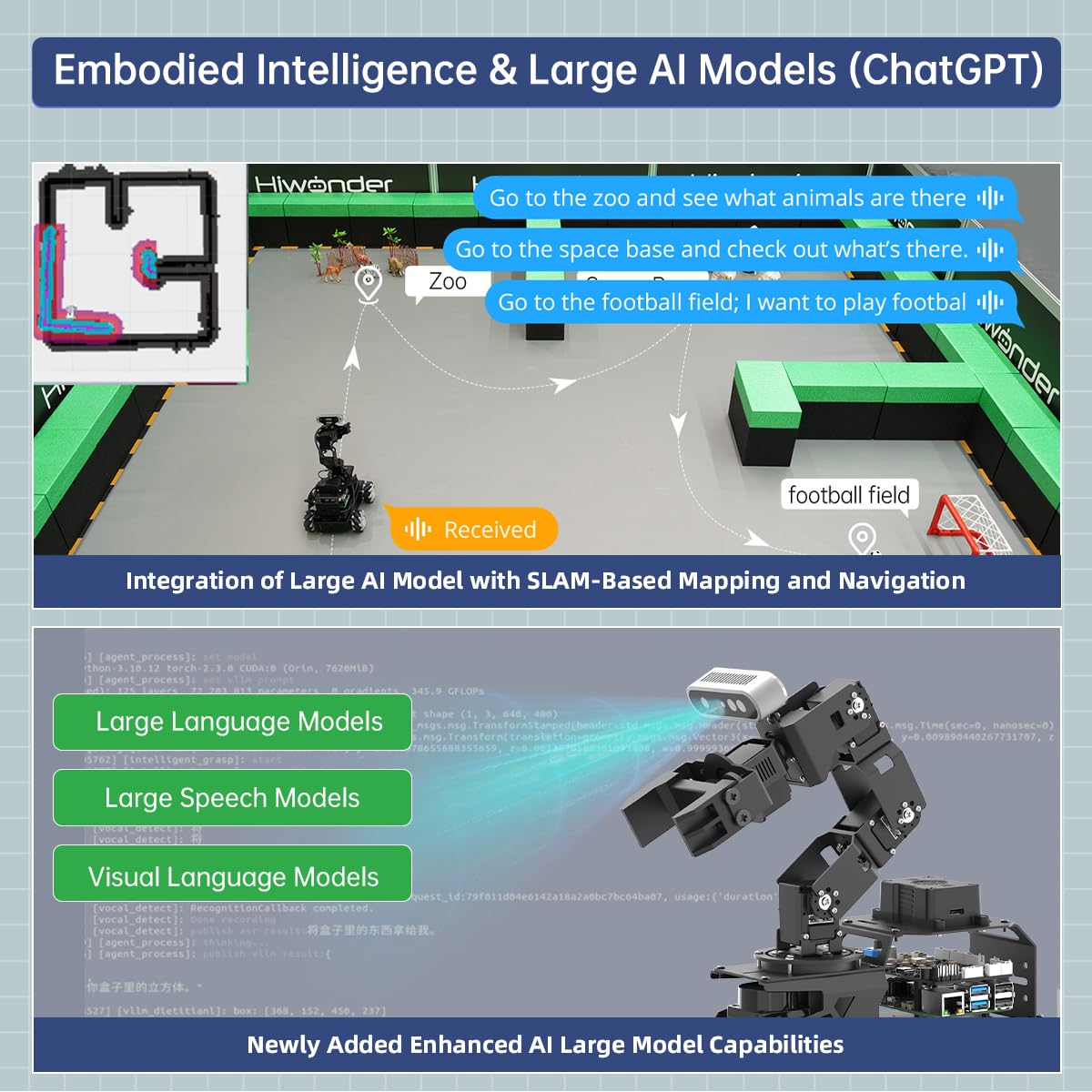 HIWONDER ROS2 Robot Car with ChatGPT Large AI Models, 6DOF Robotic Arm SLAM Mapping Navigation AI Vision Voice Control Scene Understanding ROS Education, LanderPi Advanced Kit & RaspberryPi 5 16GB
