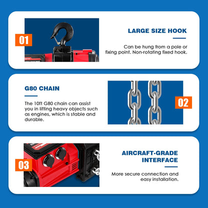 NEWTRY 2-Speed Electric Chain Hoist 2200lb, Pendant & Remote Control, 13ft/min & 22.3ft/min Brushless Overhead Crane Lift, G80 10ft Lifting Height Power Electric Hoists 110V