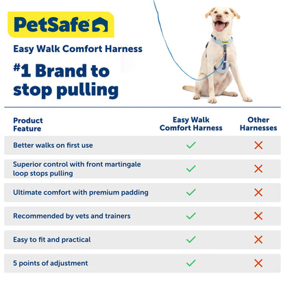PetSafe Easy Walk Comfort No-Pull Dog Harness Full-Body Padding - Better Walks on The First Use - 5 Points of Adjustment Large, Green