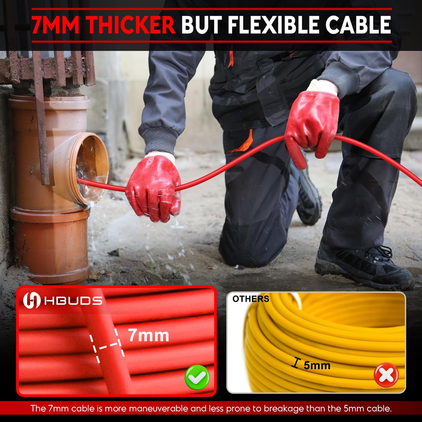 Sewer Camera with Locator 165ft, 7mm Cable Self Leveling Drain Cameras with Distance Counter, Plumbing Camera Snake with Light, 10.1'' HD Pipe Line Borescope Inspection Cam w/DVR (Keyboard Input)