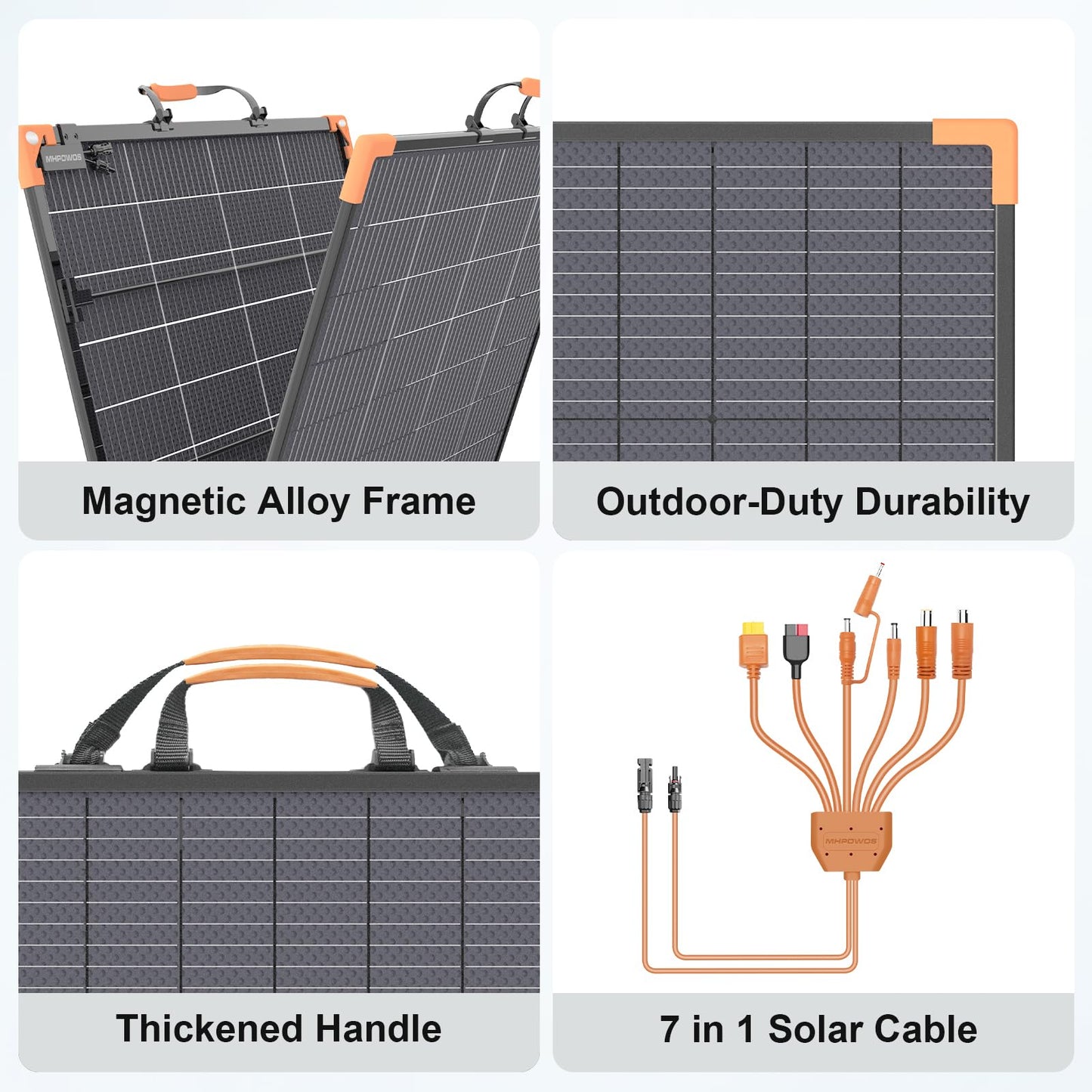 MHPOWOS 200 Watt Bifacial Portable Solar Panel, 20V Foldable Solar Charger for Power Station, IP68 Waterproof, 23.5% High Efficiency with 2 Sturdy Kickstands for RV Camping Off-Grid Blackouts