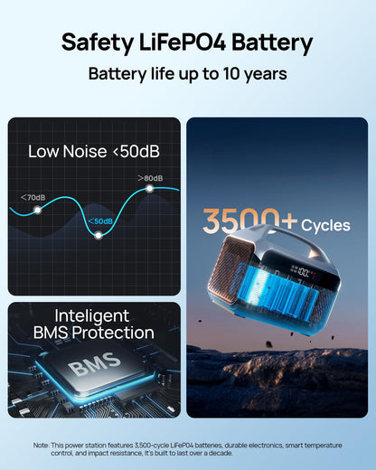 Portable Power Station with Foldable Solar Panels 40w, DaranEner 300w Lifepo4 Battery 60W USB-C Pd, 192Wh Fast Recharge Home Backup Power Bank, Lightweight Solar Generator for Camping, Outdoor Travel