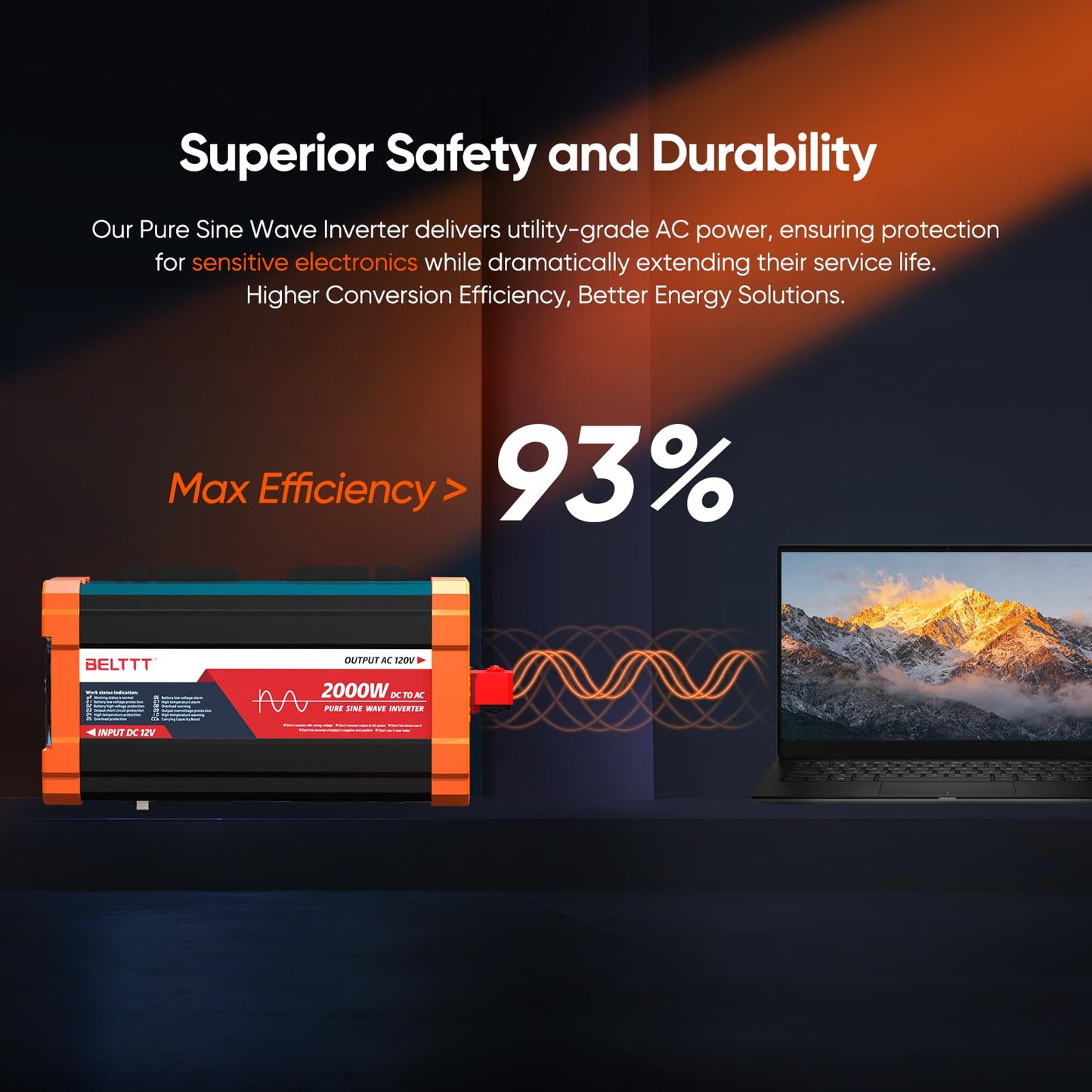 BELTTT 2000W Pure Sine Wave Inverter, Inverter 12V DC to 120V AC for Solar, RV, Truck, Outdoor, Power Inverter with Dual AC and 20A Socket, 5V 2.1A USB, Surge 4000W, Hardwire Port, Remote Controller