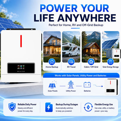SWIPOWER 3600W Hybrid Solar Inverter - 24V DC to 110V AC Pure Sine Wave, Built-in 120A MPPT Controller, Dustproof & Easy Installation for Home Backup, RV, Off-Grid Use
