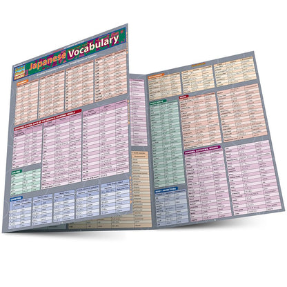 Japanese Vocabulary: a QuickStudy Laminated Reference Guide (Quick Study Academic)