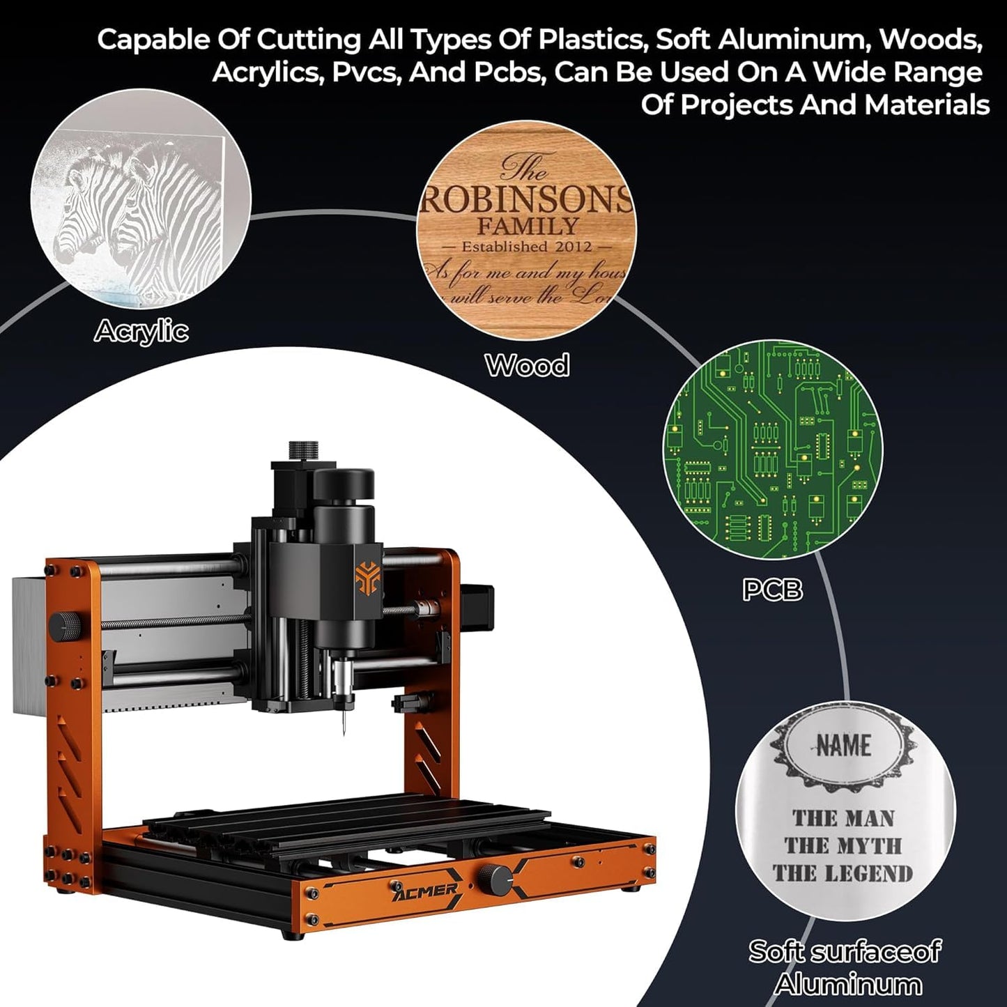 CNC Router Machine, ACMER Ascarva 3 S 500W CNC Milling Machine, Working Area 11.81” x 7.09” x 3.07” for Wood Plastic Metal Acrylic MDF Nylon Carving Cutting